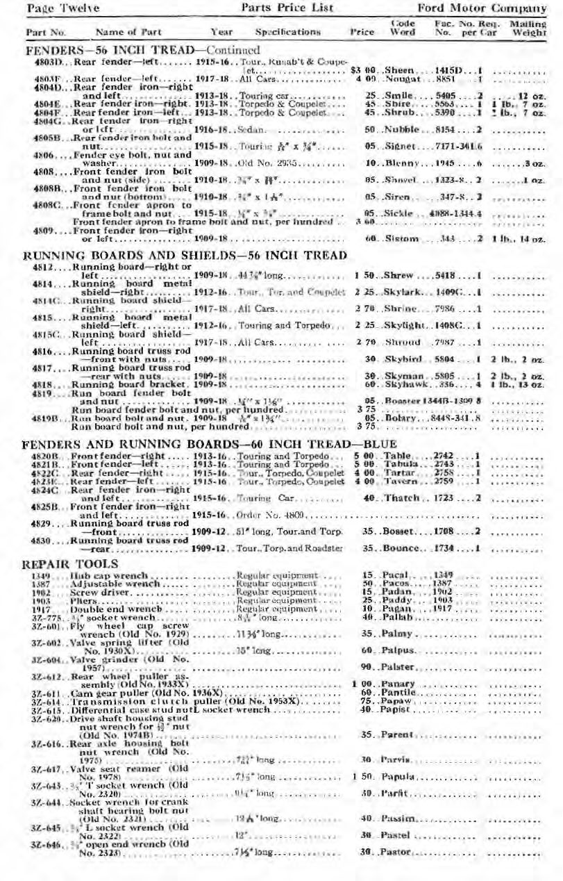 n_1918 Ford Parts List-12.jpg